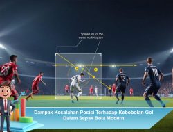 Dampak Kesalahan Posisi Terhadap Kebobolan Gol Dalam Sepak Bola Modern