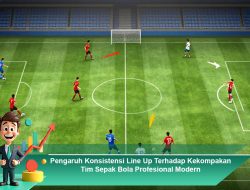 Pengaruh Konsistensi Line Up Terhadap Kekompakan Tim Sepak Bola Profesional Modern